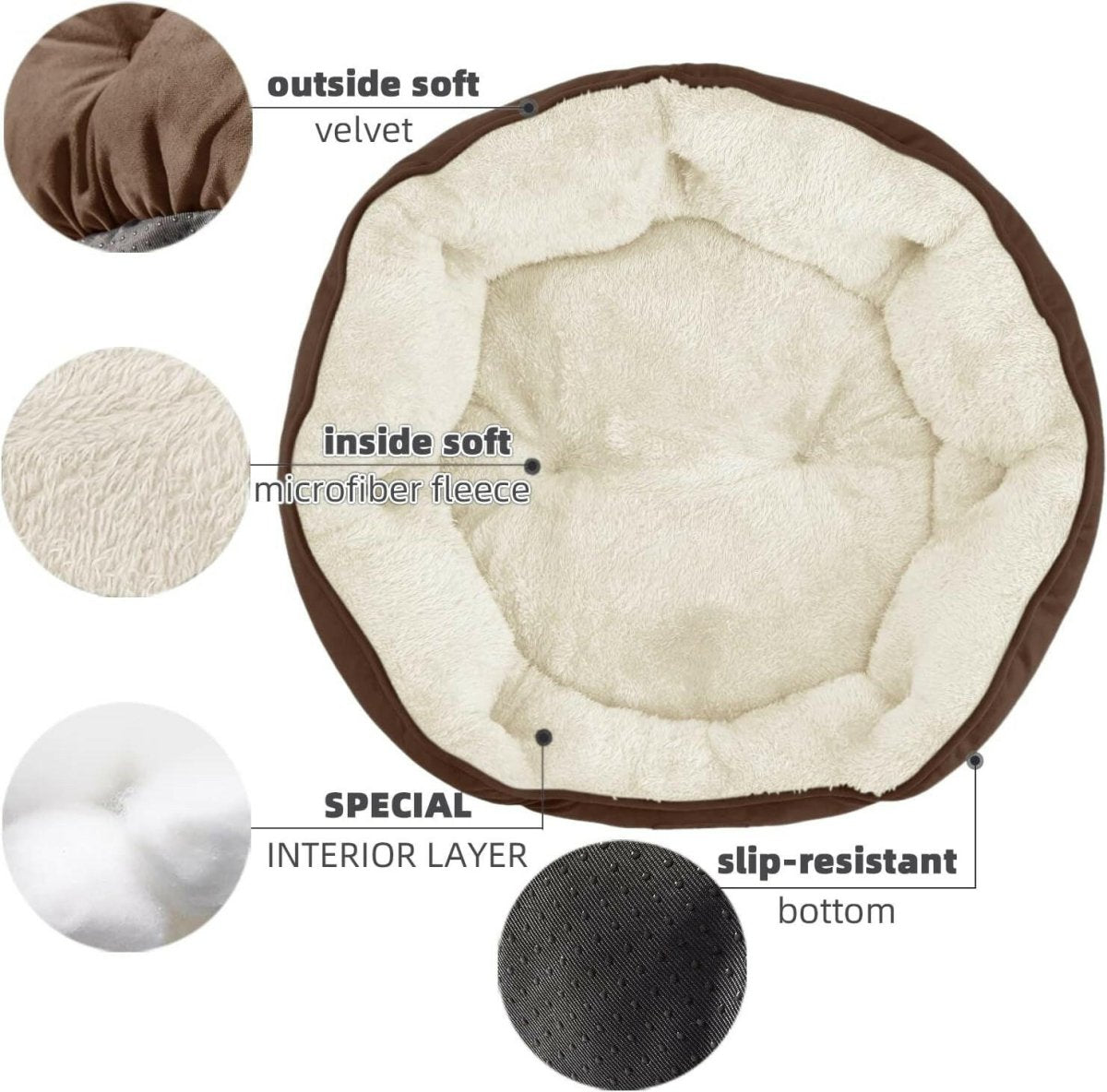 20-Inch Pet Bed: Perfect for Puppies