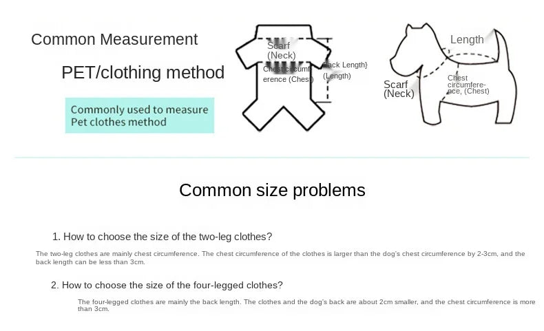 StormPup Waterproof Raincoat