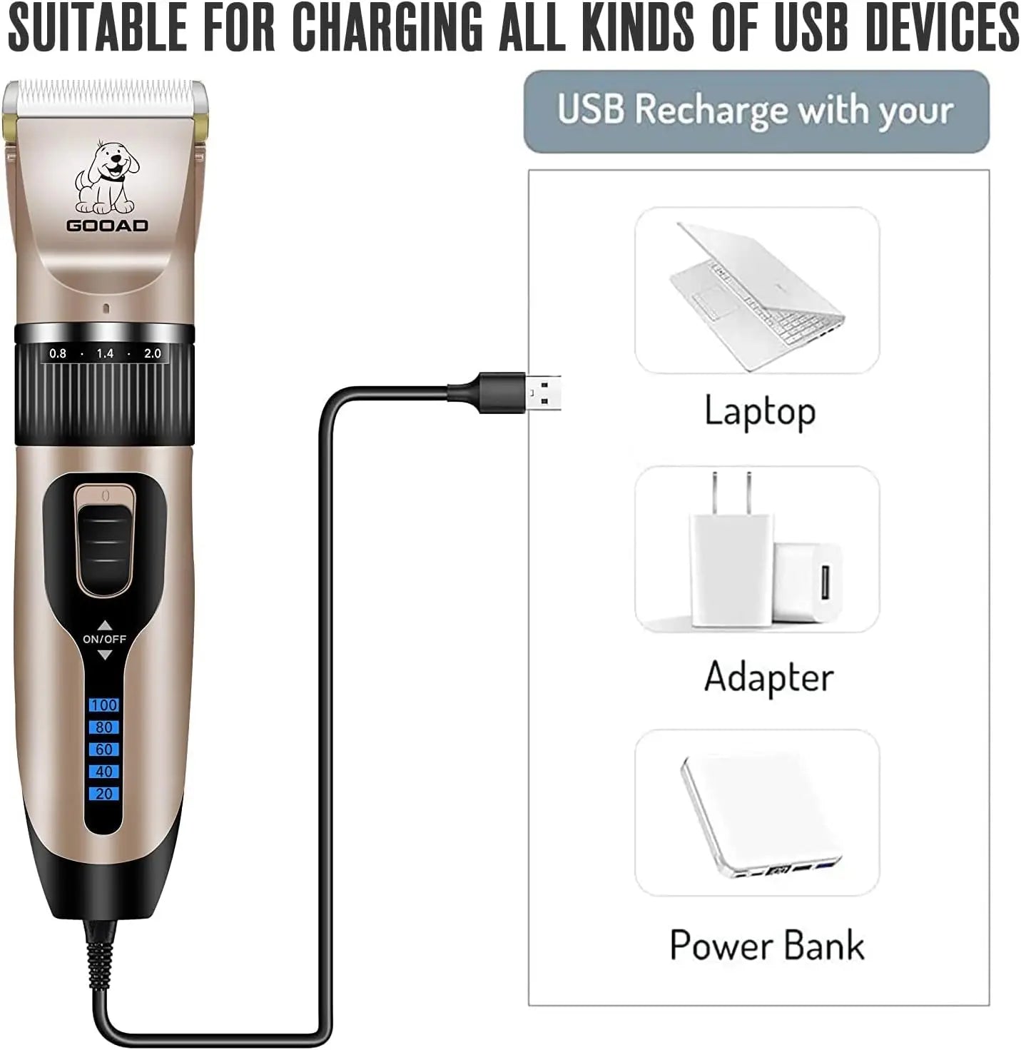 Pet Grooming Clippers Kit